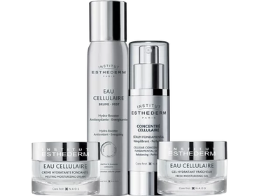 Bőröregedés megelőzése